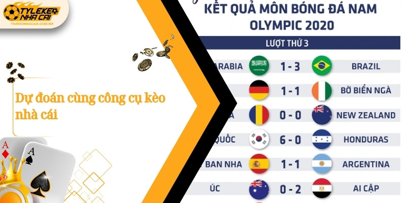 Dự đoán cùng công cụ kèo nhà cái