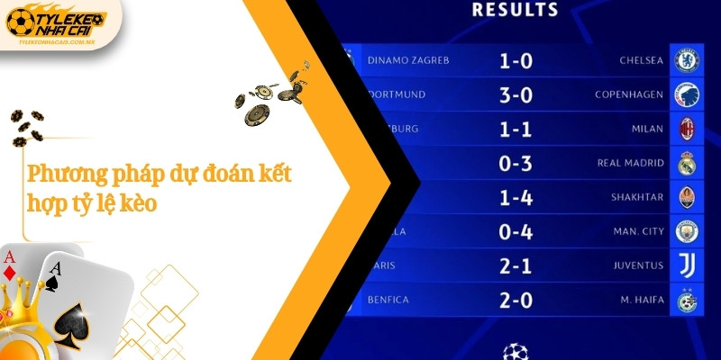 Phương pháp dự đoán kết hợp tỷ lệ kèo